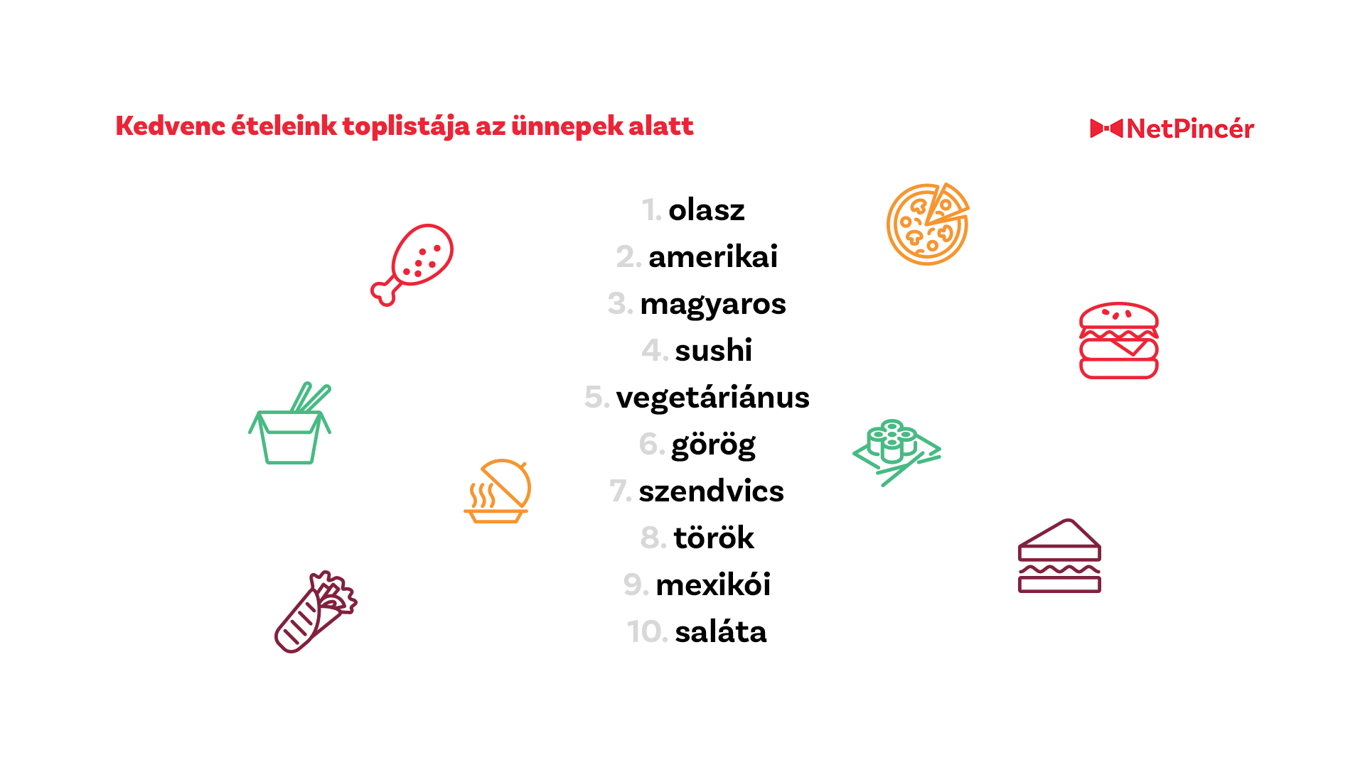 Hawaii pizzára cseréljük az ünnepi menüt