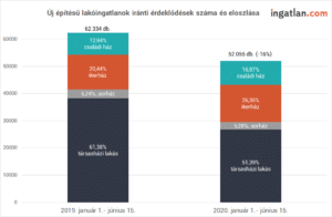 womagic_ingatlan.com