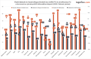 womagic_ingatlan.com