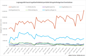 womagic_ingatlan.com