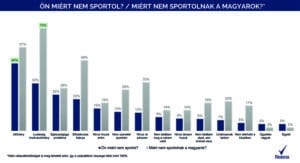 womagic_rexona_sport